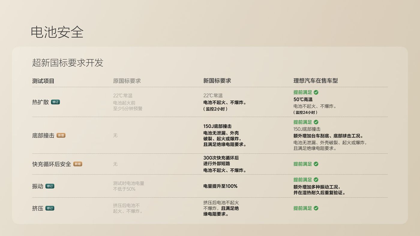 250729_优游国际i8发布会_16比9_final.078.jpg